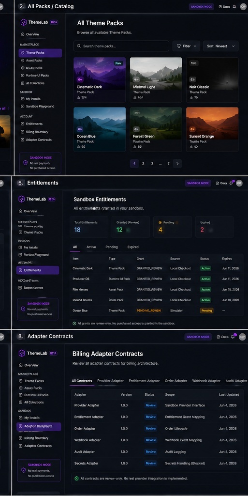 Board Center Column visual asset from ThemeLab Marketplace Flow Board