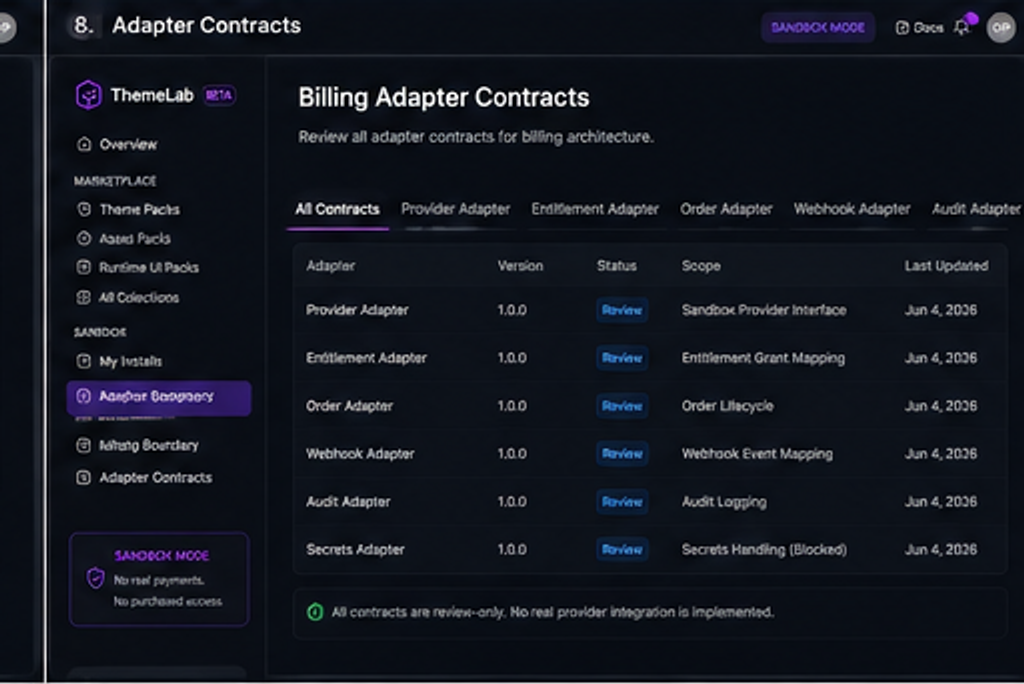 Adapter Contracts