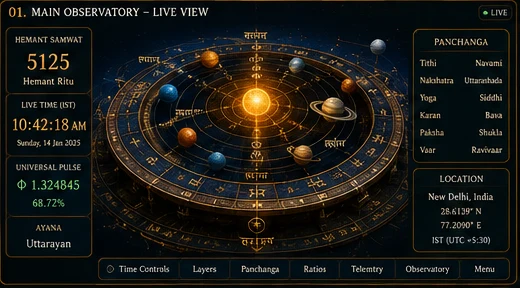 Varsha observatory artifact for Ashadha